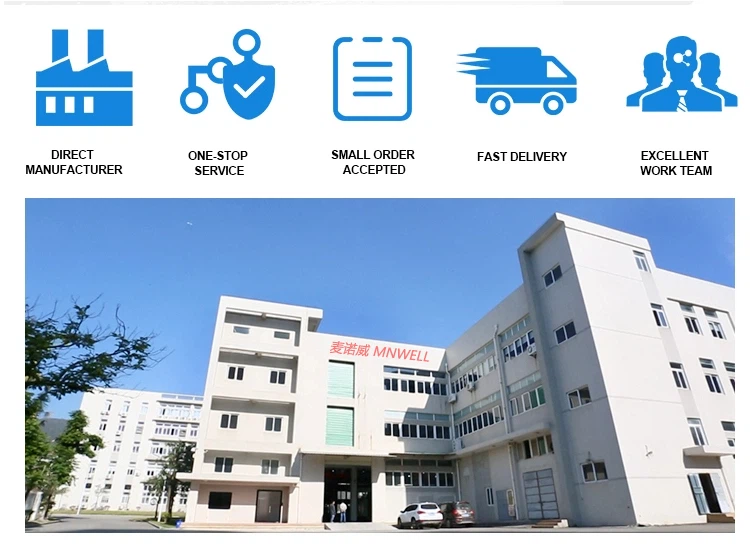 mindwell factory